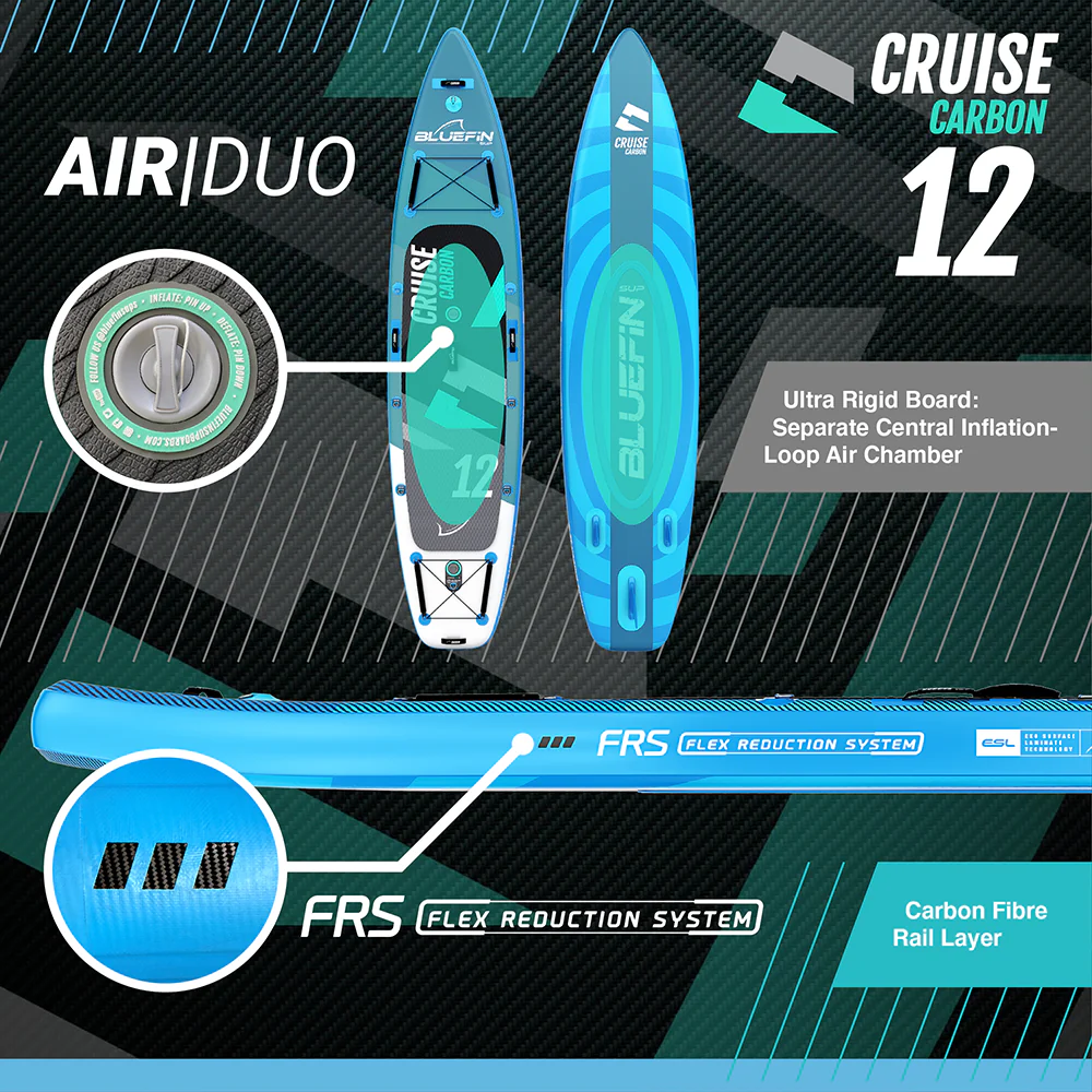 Carbon 12' Inflatable SUP Paddleboard - Image 3